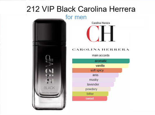 Fragarances Haven Oil Impression of Carolina Herrera - 212 VIP Black for men