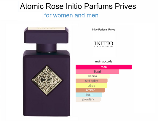Our Impression of Atomic Rose Initio Parfums Prives for women and men