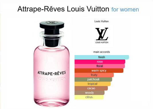Our Impression of Attrape Reves LV Perfume Oil for Women