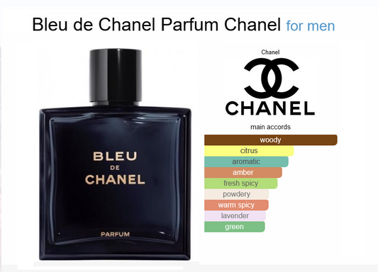 Our Impression of Chanel Bleu De Chanel For Men
