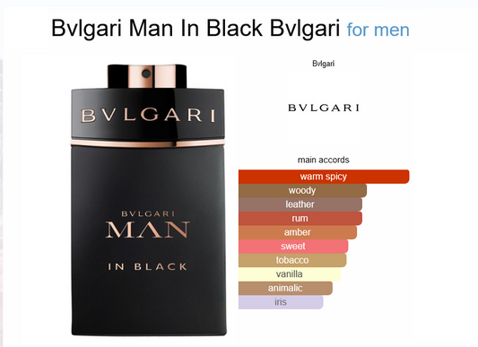 Fragrances Haven Oil Impression of Bvlgari - Man in Black for Men