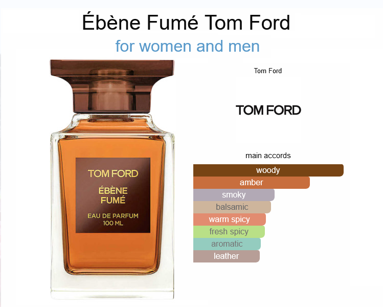 Our Impression of Tom Form Ébène Fumé Tom Ford for women and men