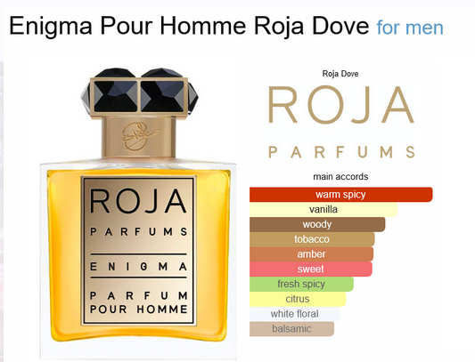 Our Impression od Roja Dove Enigma Pour Homme for Men