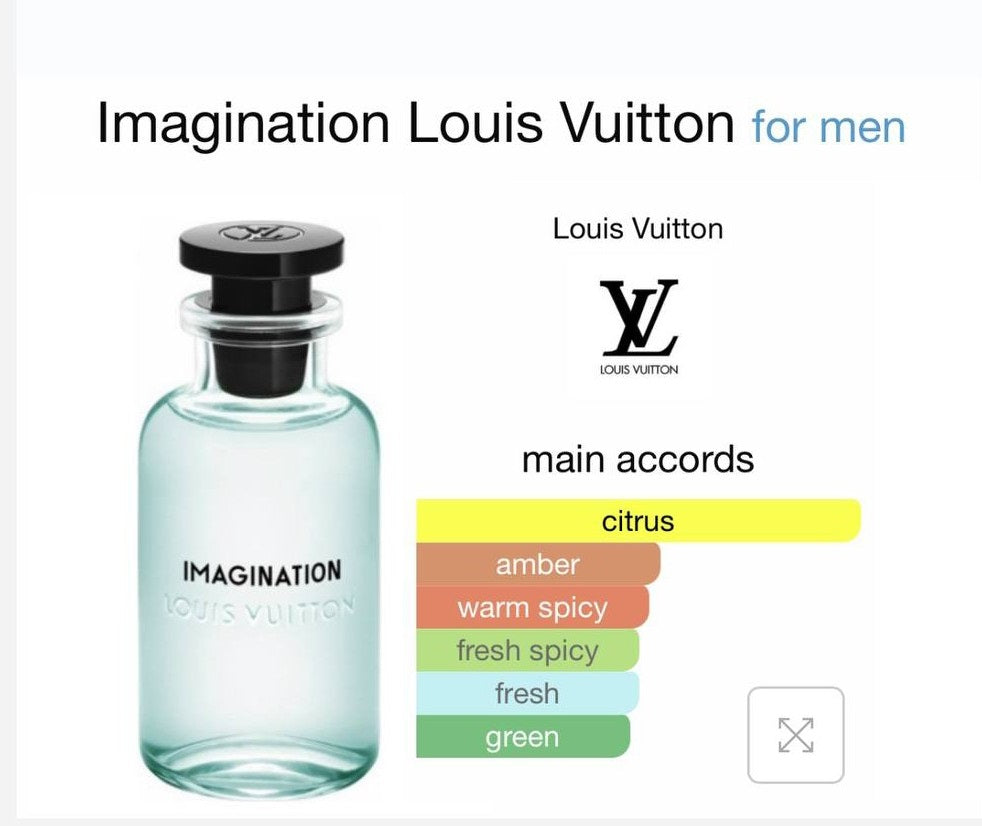 Fragrances Haven Oil Impression of Louis Vuitton - Imagination for men
