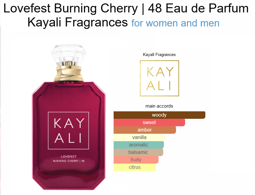 Our Impression of Kayali Fragarnces Lovefest Burning Cherry | 48 Eau de Parfum  for men and women