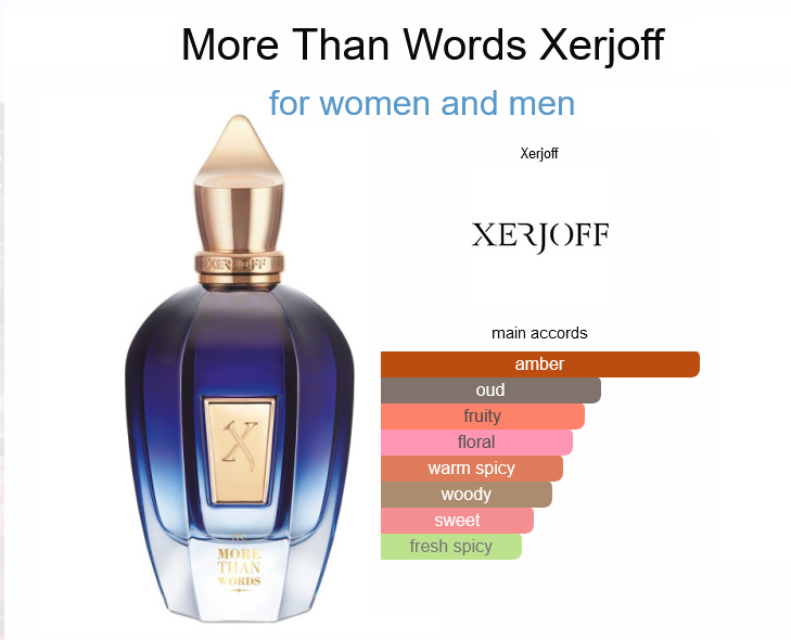 Our Impression of Xerjoff More Than Words for men and women