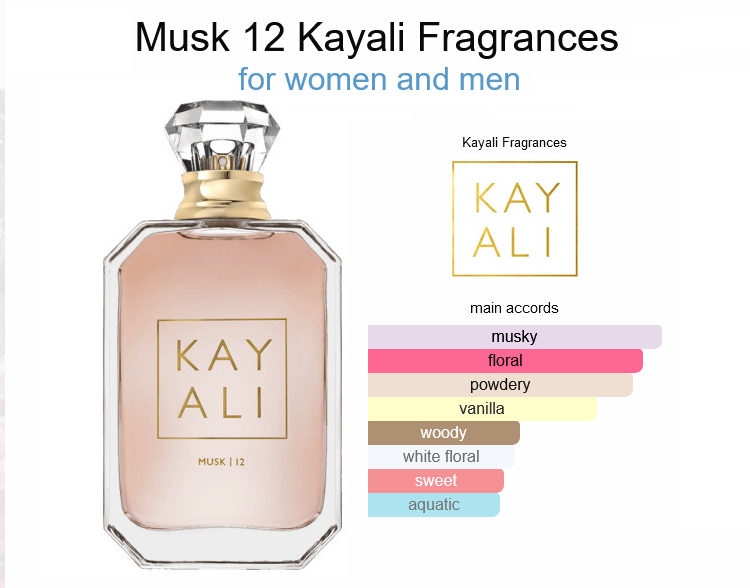 Our Impression of Kayali - Musk 12 for Women and Men