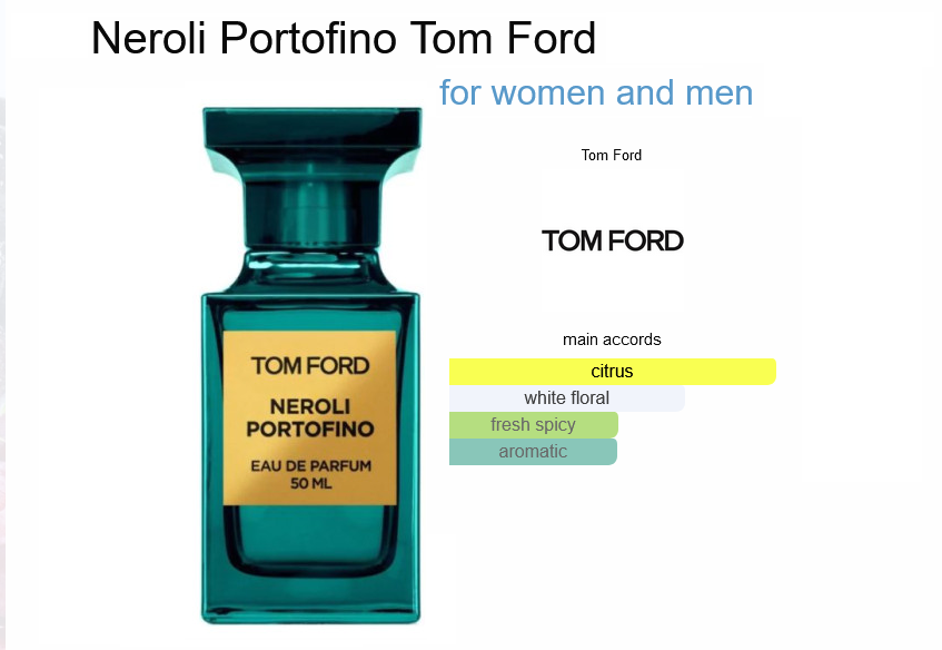 Our Impression of Tom Ford Neroli Portofino for Men and Women