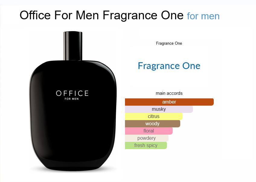 Our Impression of Fragrance One - Office For Men