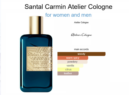 Fragrances Haven Oil Impression of Atelier Cologne - Santal Carmin for men and women