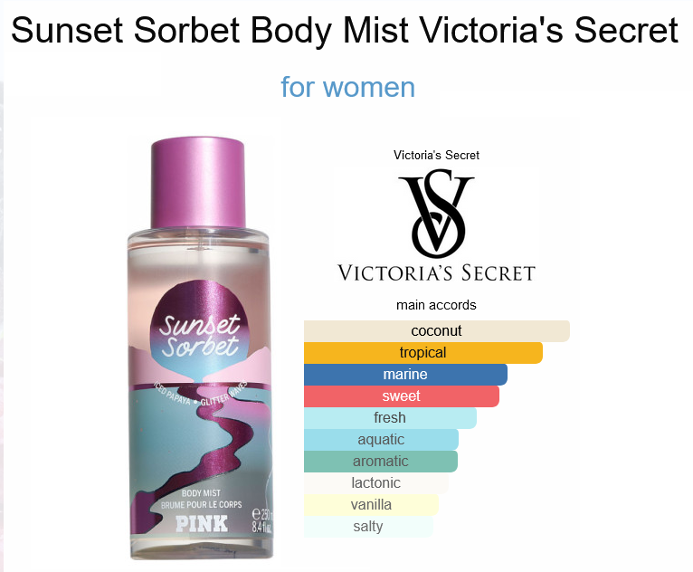 Our Impression of Victoria's Secret Sunset Sorbet Body Mist for women