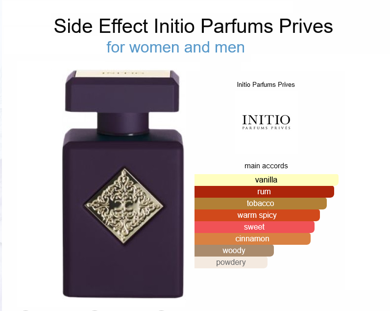 Fragrances Haven Oil Impression of Initio Parfums Prives - Side Effect for men and women