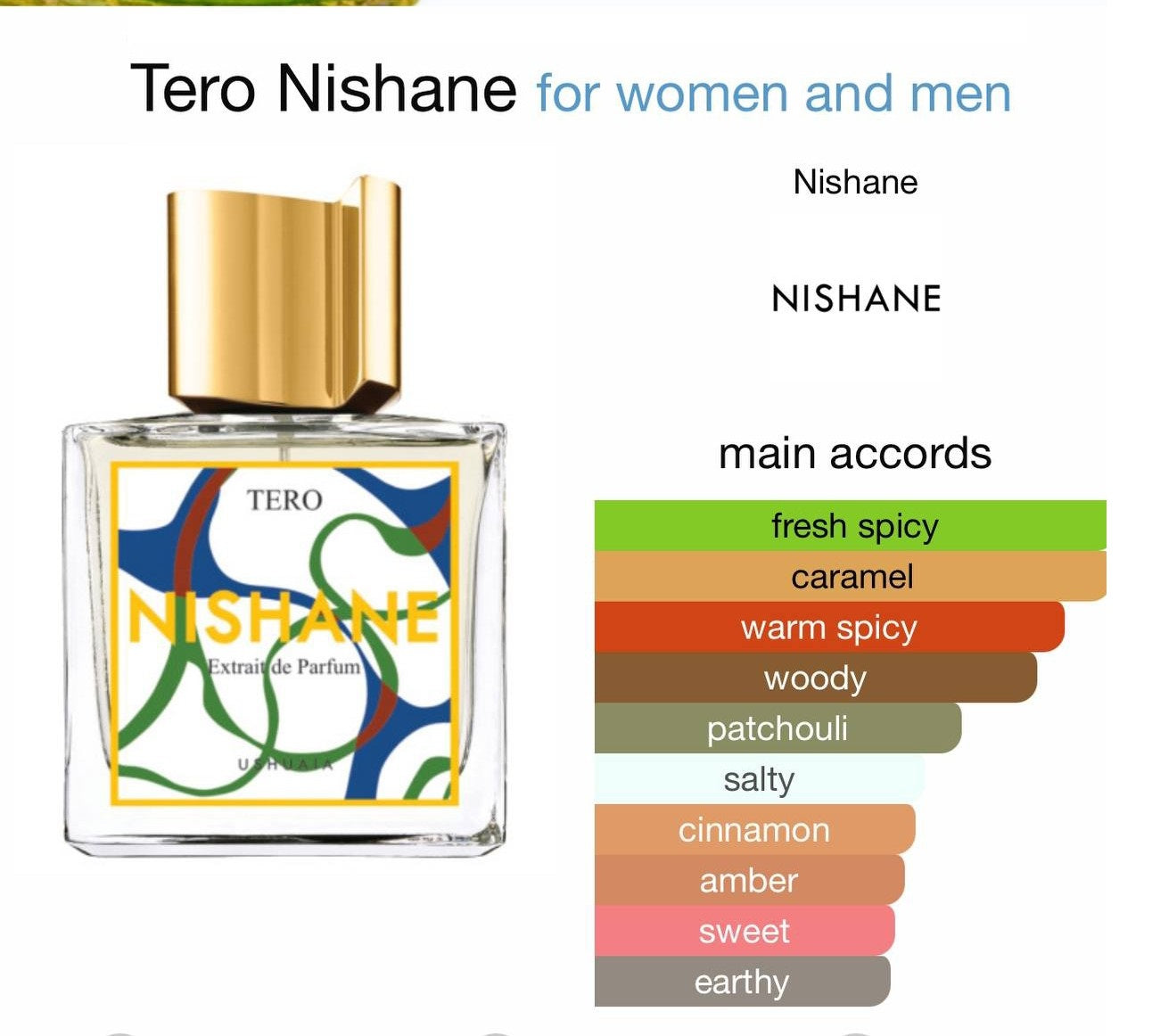Our Impression of Nishane - Tero for men and women