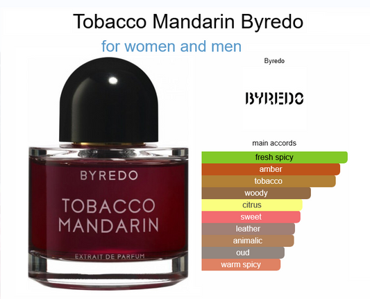 Our Impression of Byredo  -Tobacco Mandarin for men and women