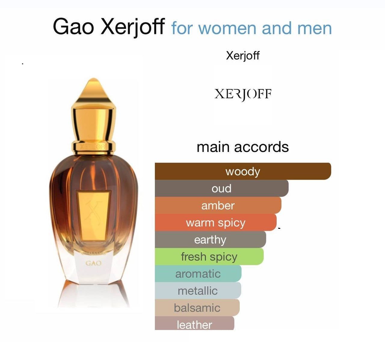 Fragrances Haven Oil Impression of Xerjoff - Gao for men and women