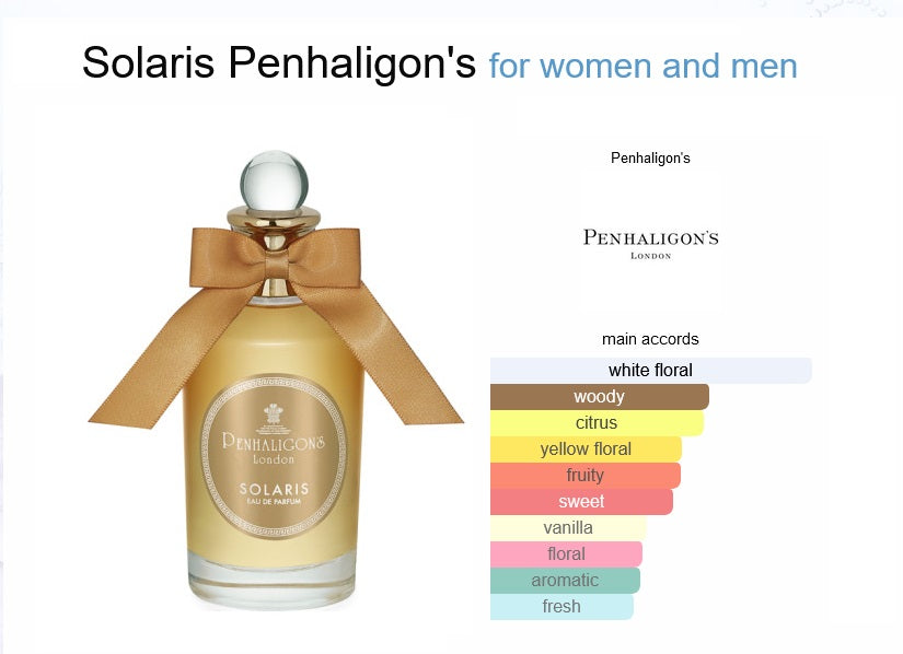 Fragrances Haven Oil Impression of Penhaligon - Solaris for women and men